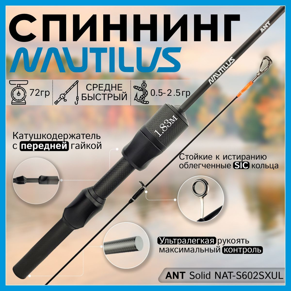 Спиннинг Nautilus ANT, от 0.5 гр купить по выгодным ценам винтернет-магазине OZON (1054486399)