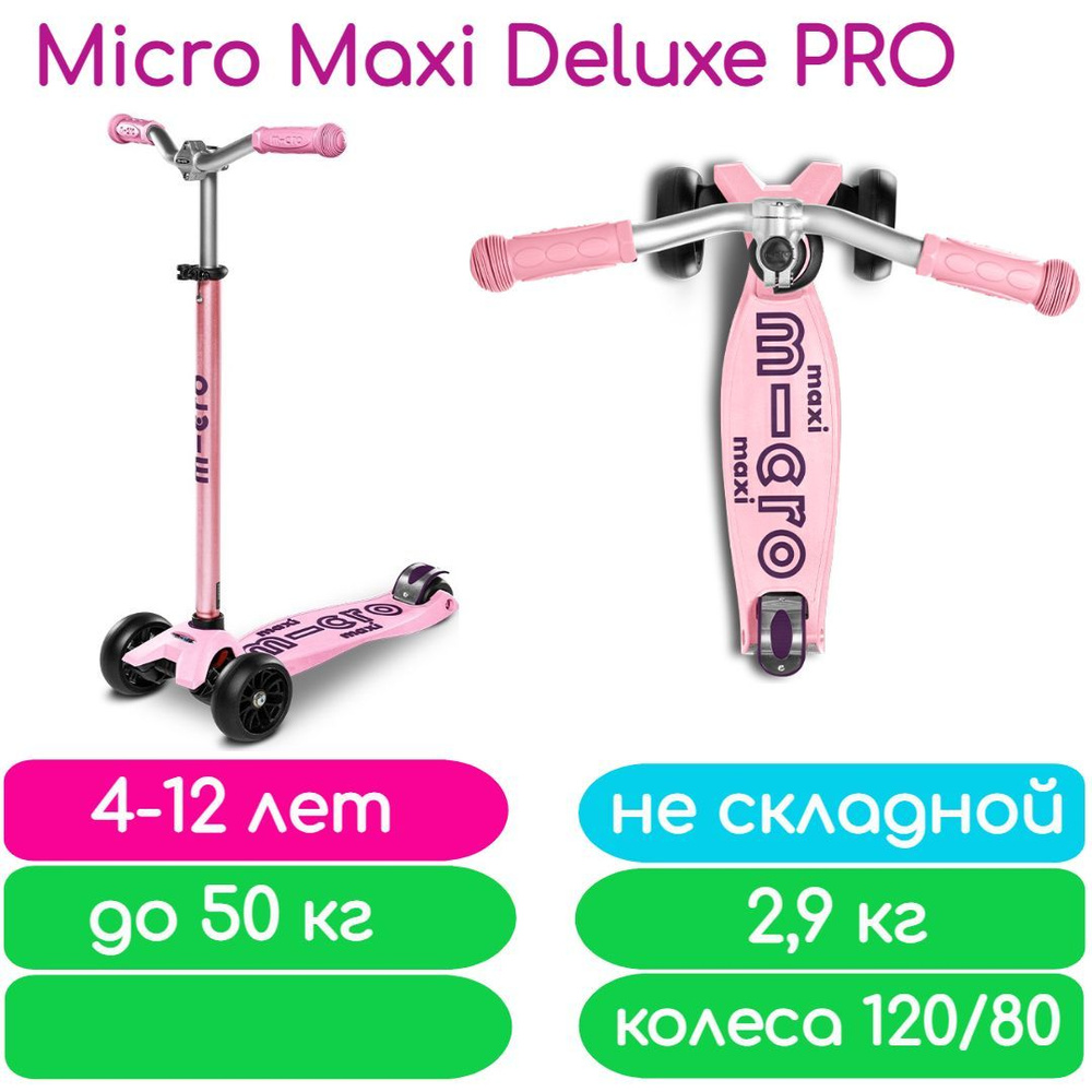 Самокат Городской m-cro Maxi Micro Deluxe PRO mmarket, - купить по ...