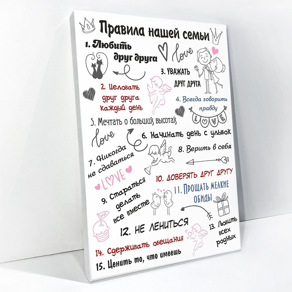 Картина Правила дома на холсте 50х70см - купить по низкой цене в  интернет-магазине OZON (1162196929)