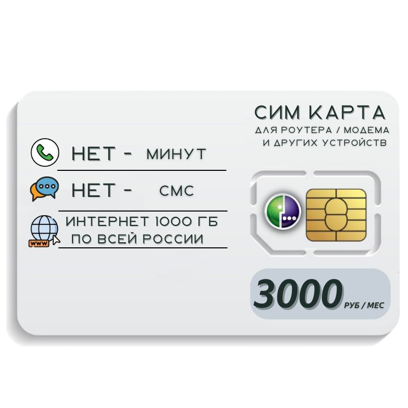 Безлимитная карта. Безлимитный интернет билайн. Безлимитная карта. Сим карта с тарифом для интернета. Симкарта с безлимитным интернетом.