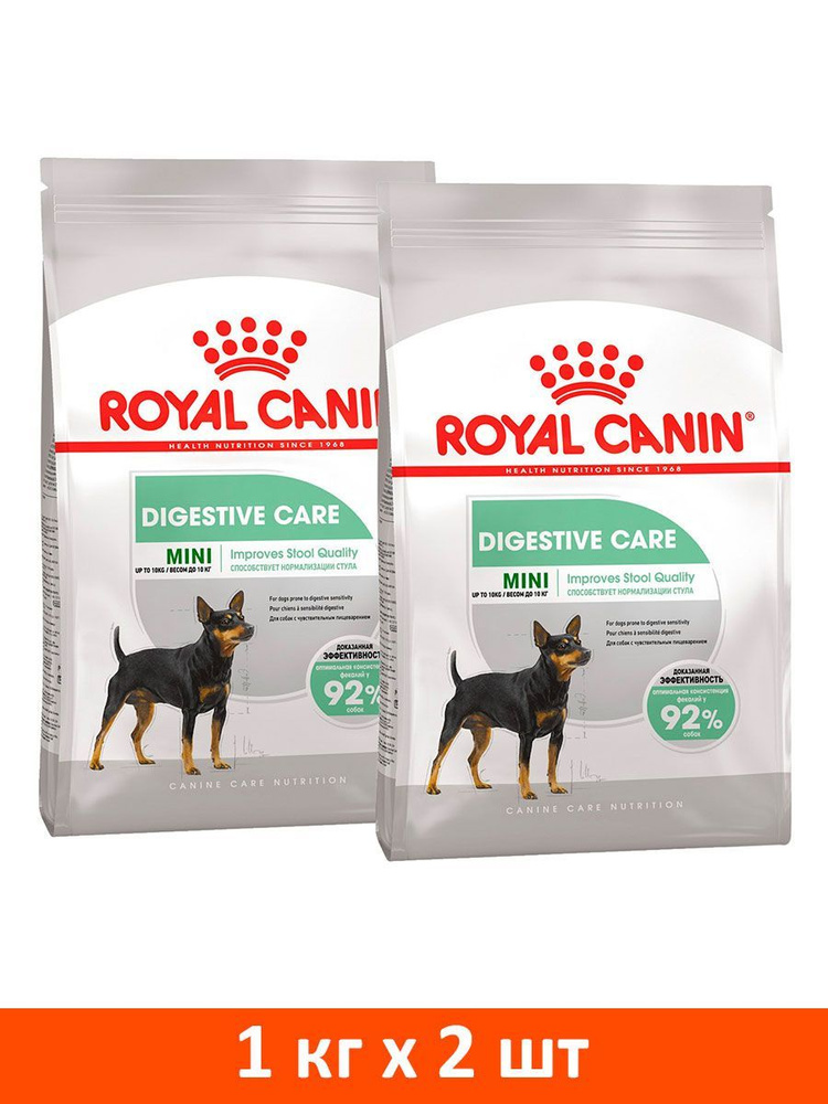 Royal canin store mini digestive care