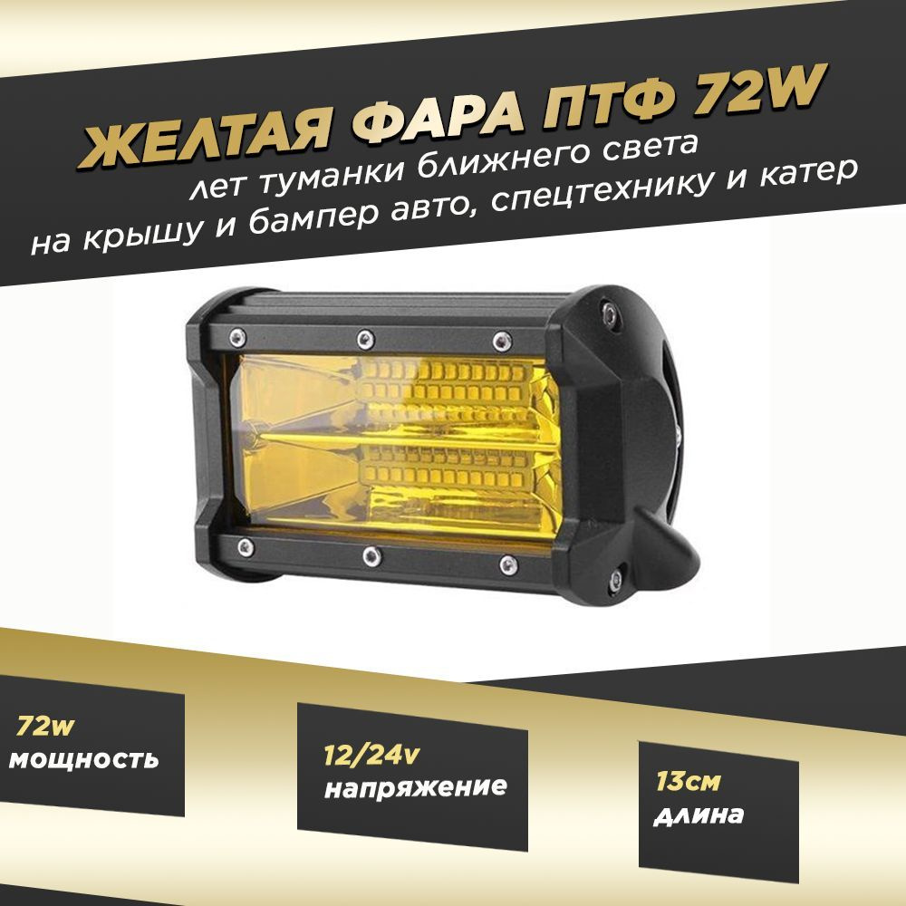 LED задние габариты (туманки) Toyota Land Cruiser дымчатые, 2шт. | ДекорАвто