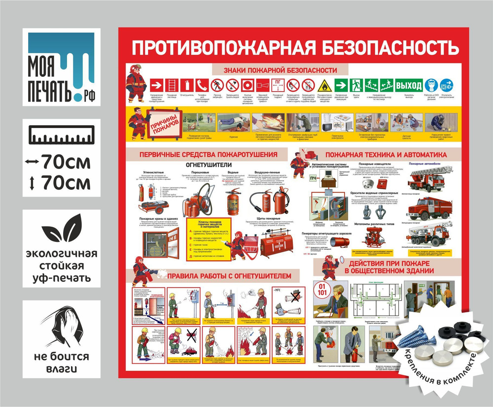 Уголок Пожарная безопасность 700*700мм #1