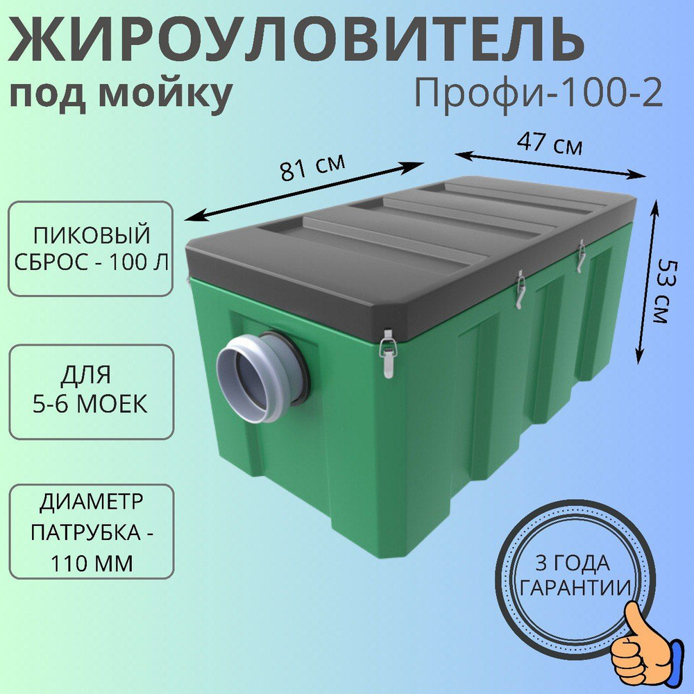 Жироуловитель под мойку Биофор Профи - 100, диаметр патрубка - 110 мм. -  купить с доставкой по выгодным ценам в интернет-магазине OZON (1149967069)