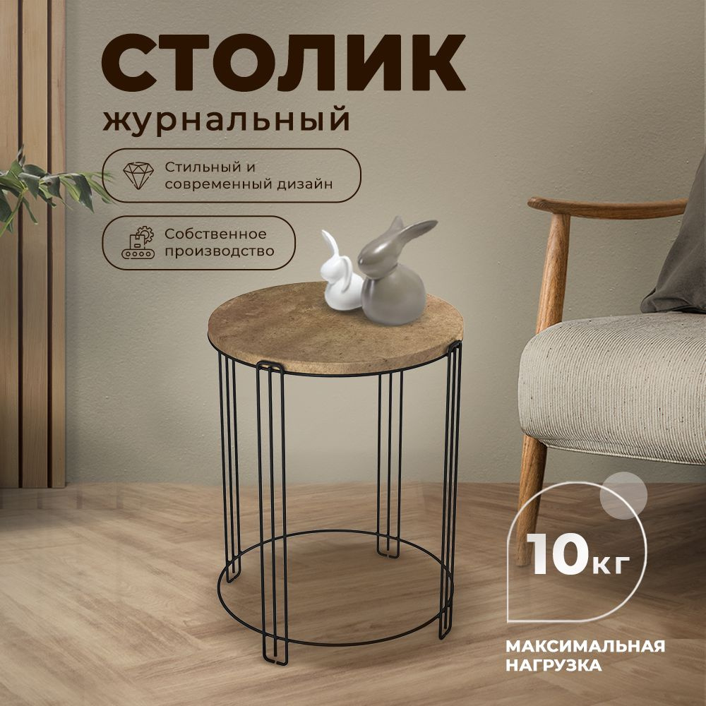 10 классных идей для вашего балкона — INMYROOM