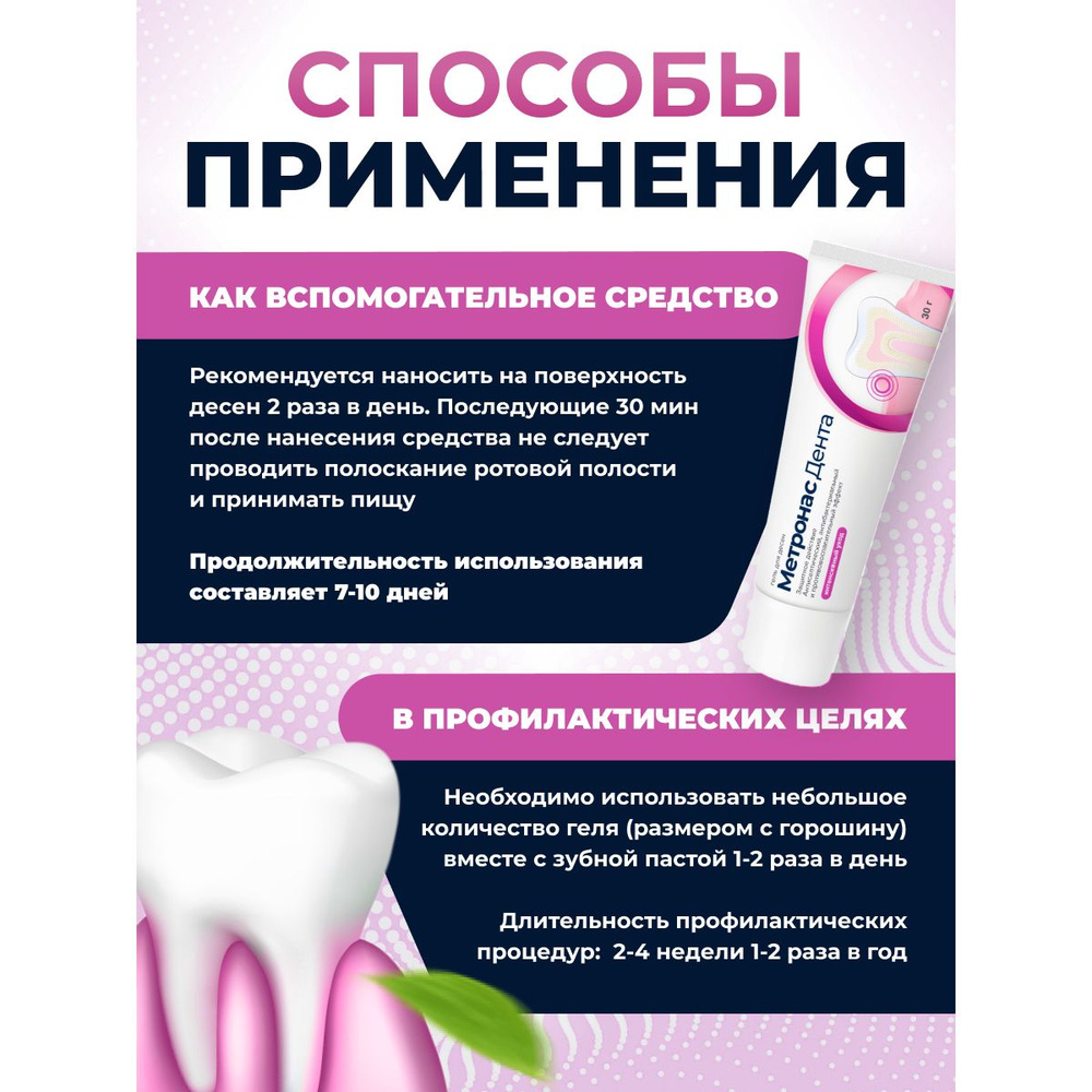 Pharmetrix Гель для полости рта - купить с доставкой по выгодным ценам ...