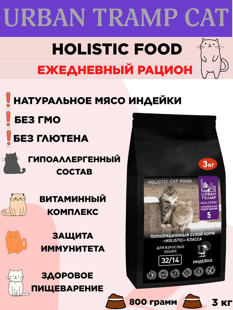 URBAN TRAMP - Полнорационный гипоаллергенный сухой корм HOLISTIC класса ...