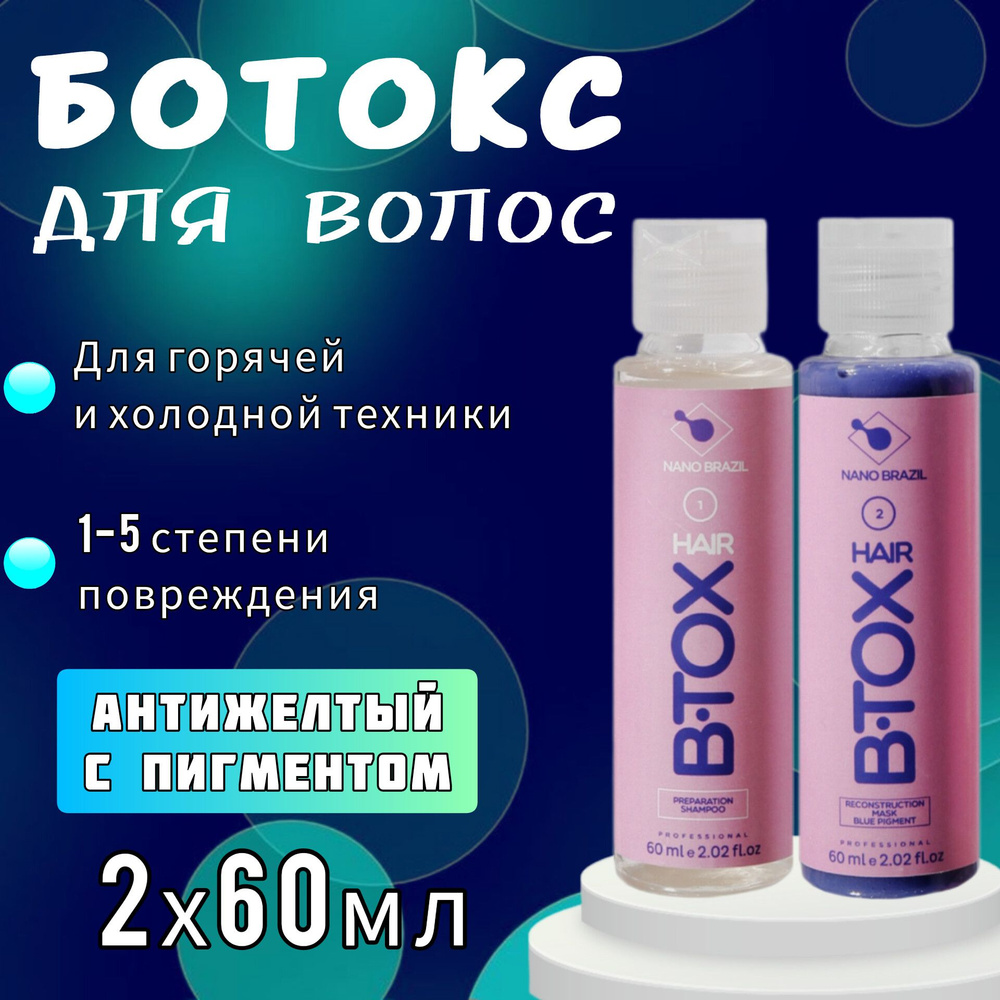 NANO BRAZIL / Ботокс для волос профессиональный набор 2х60мл HAIR B.TOX  BLUE антижелтый с синим пигментом для холодной и горячей техники