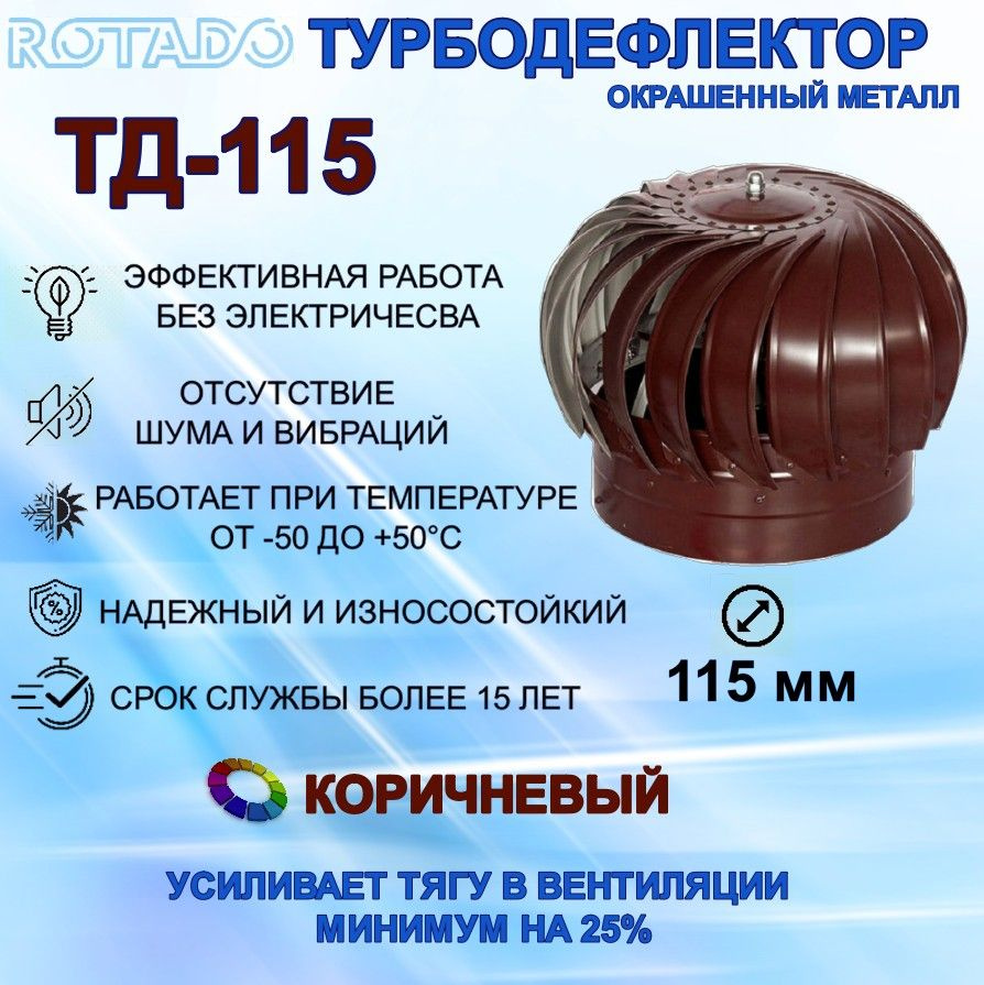 Турбодефлектор ТД-115 коричневый, окрашенный металл, вращающийся - купить  по выгодной цене в интернет-магазине OZON (1190632704)