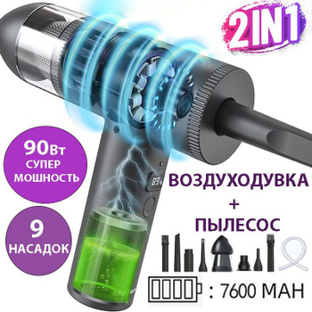 Насадка для электрощёток Instant Duster, Go Duster, Roto Duster  (ID#65968411), цена: 4 руб., купить на