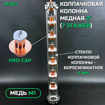 Скляні ковпачкові колони :: 2