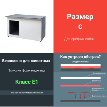 Обогреватели для собачьих будок и кошачьих домиков