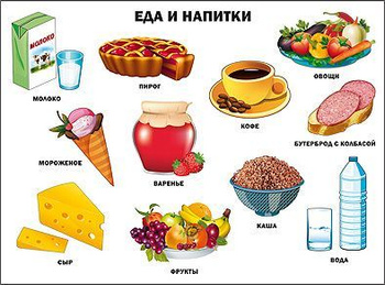 Обучающий плакат «Фрукты, ягоды» на стену в детскую комнату, для детского сада