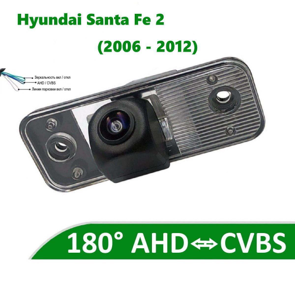 Жаңа және әдемі эротика