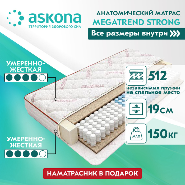 Матрас askona megatrend strong