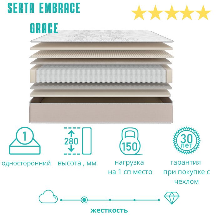 Матрас serta embrace grace