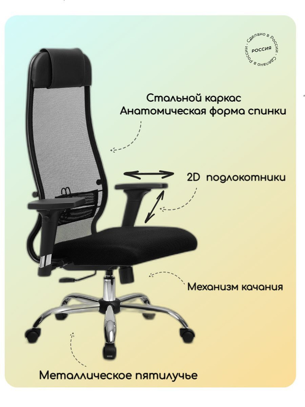 Метта ergolife. Кресло офисное metta ergolife 160. ergolife кресло. ergolife sit 8.