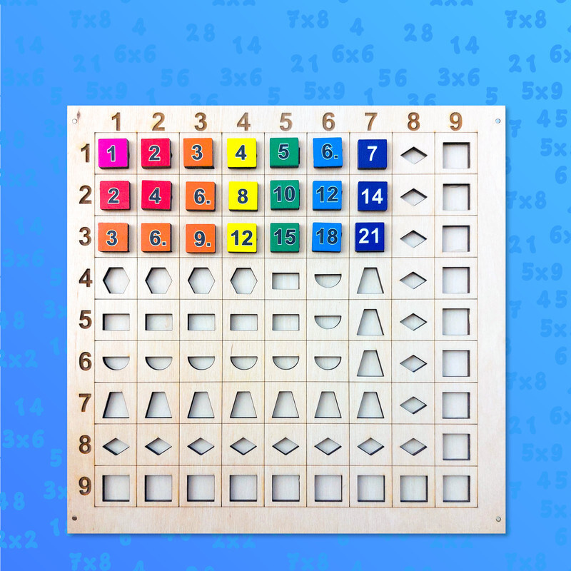 Таблица умножения тренажер "Выучить быстро и легко" для 2 и 3 класса ...