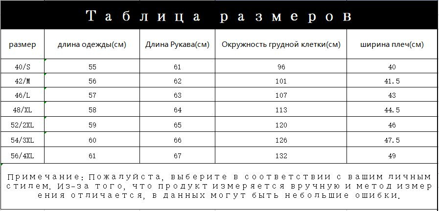 Текстовое описание изображения