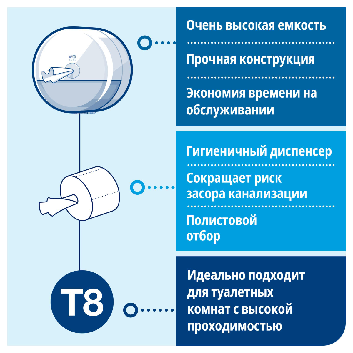 Текстовое описание изображения