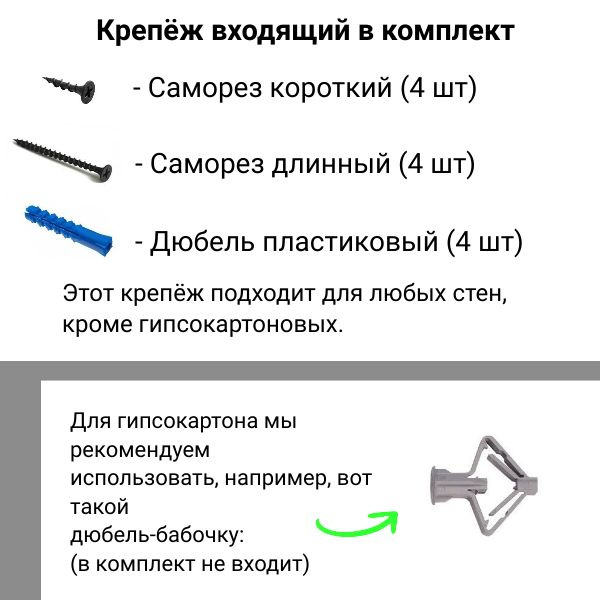 Текст при отключенной в браузере загрузке изображений