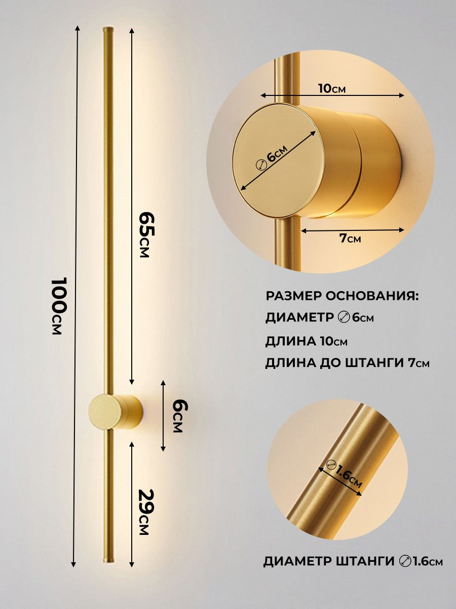 Текстовое описание изображения