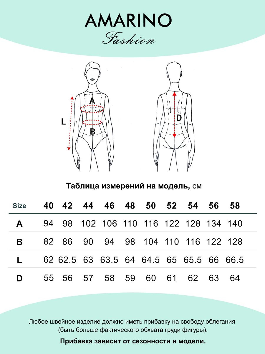 Текстовое описание изображения