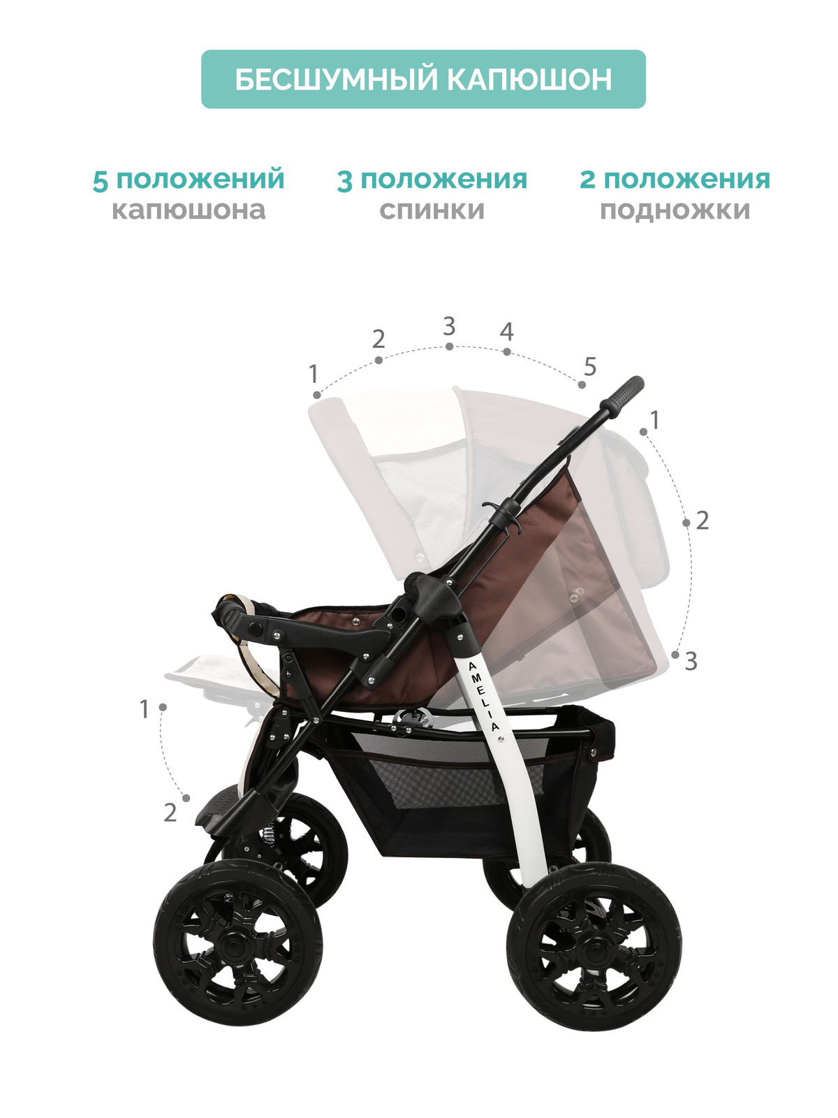 Коляска трансформер 2 в 1 Alis Amelia детская универсальная ...