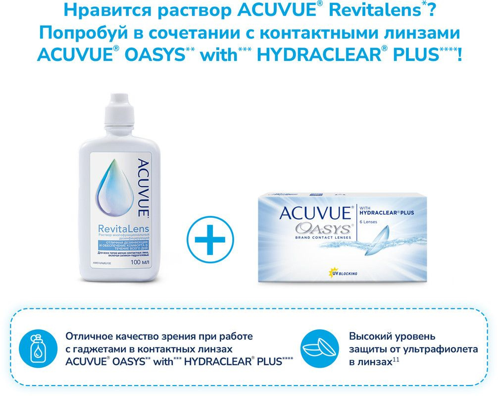 Раствор для контактных линз ACUVUE RevitaLens 360 мл - купить с ...