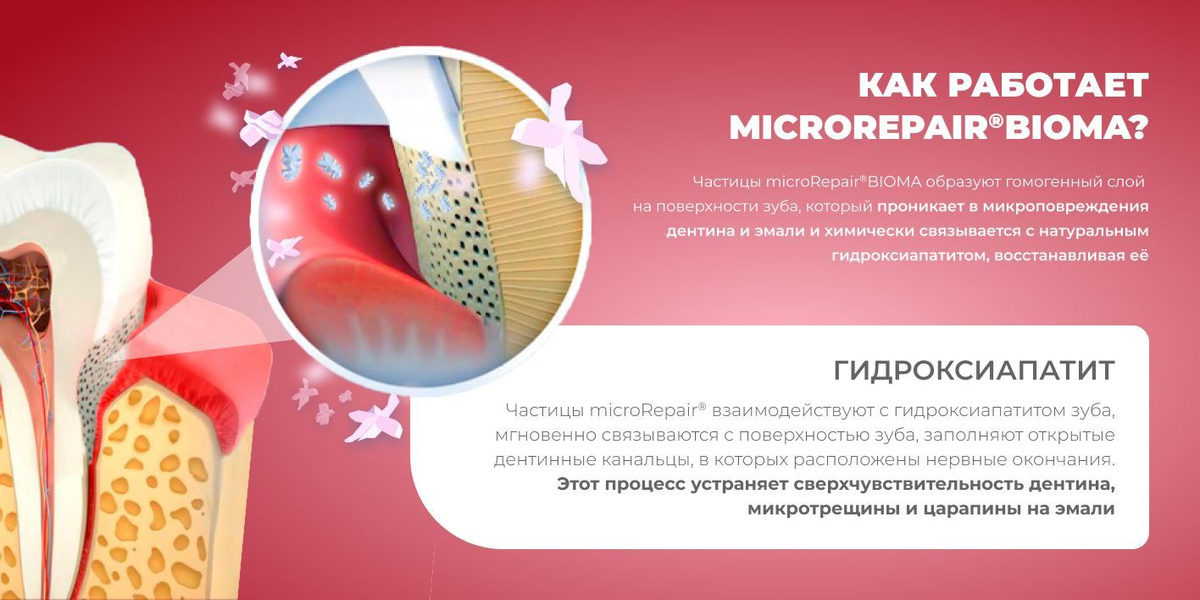 Текстовое описание изображения