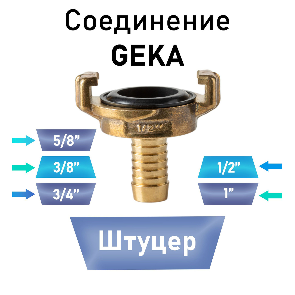 Соединение Гека штуцер