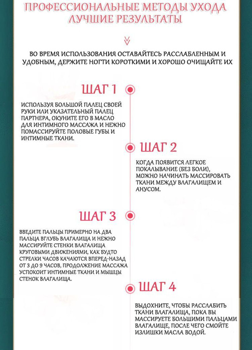 Лечение перианального дерматита