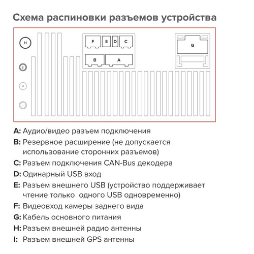 Sanyo CE14N01 / Hyundai H-TV шасси M28B