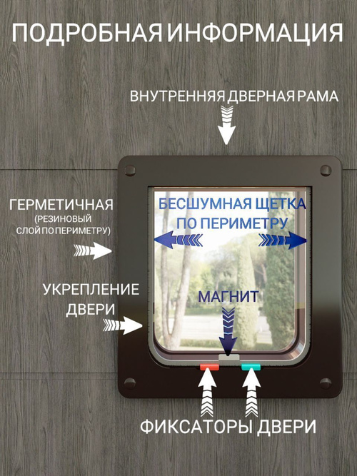 Как защитить дверь во время ремонта