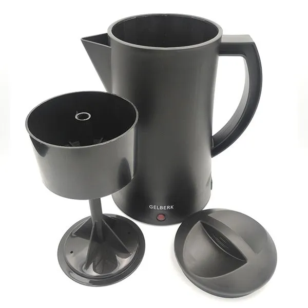 Выбор кофеварки