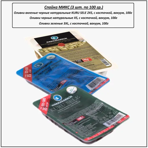 Кто имеет опыт покупки товаров на Wildberries?