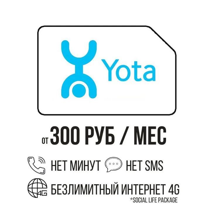 Sim карта yota безлимитный интернет