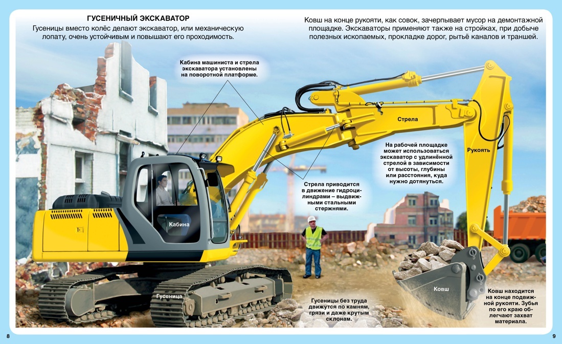 Строительные машины | L'imagerie des engins de chantier - Ozon image 5