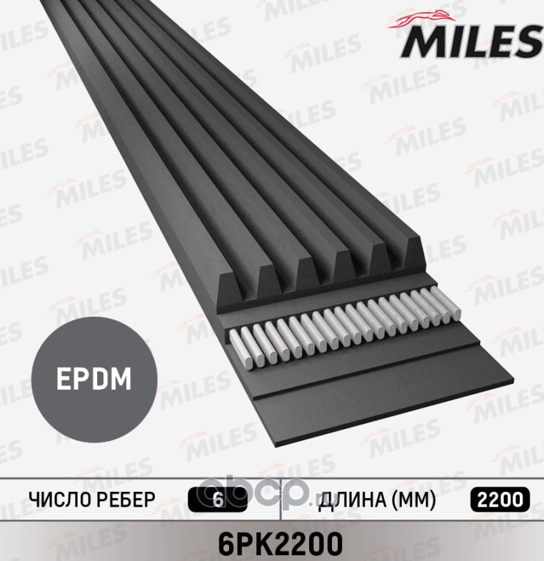 MILES Ремень поликлиновый 6PK1733