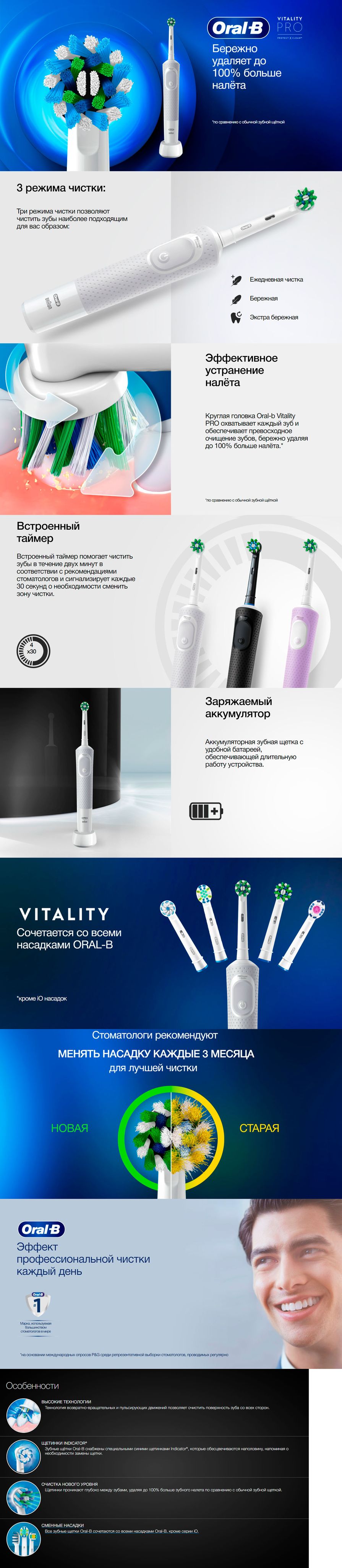 Электрическая зубная щетка Oral-B Vitality Pro - купить по выгодной цене в  интернет-магазине OZON (838294107)