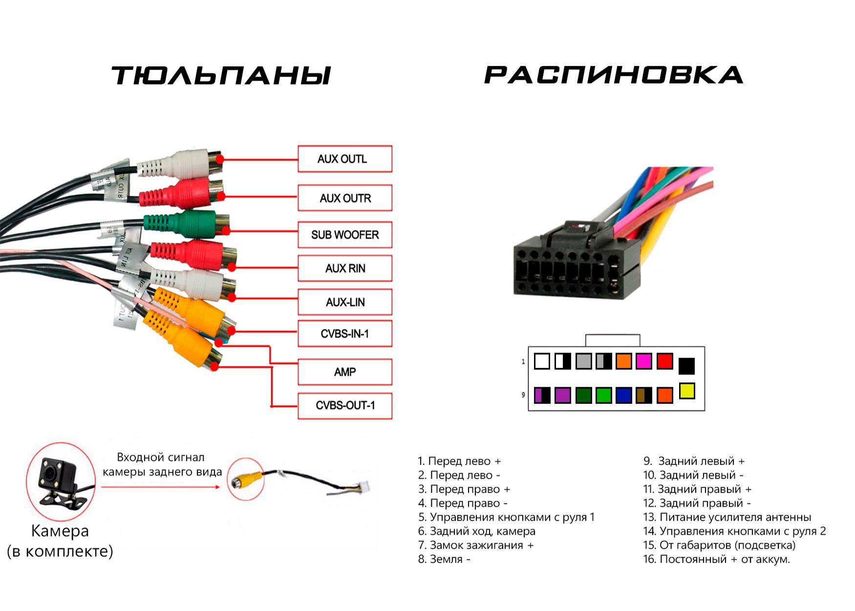 Магнитола 10 дюймов на андроиде delika. Магнитола ezonetronics rm-ct0009. Магнитола андроид 9 1 дин с экраном 10 дюймов. 0 car stereo gps wifi. Универсальная китайская 2din магнитола android.