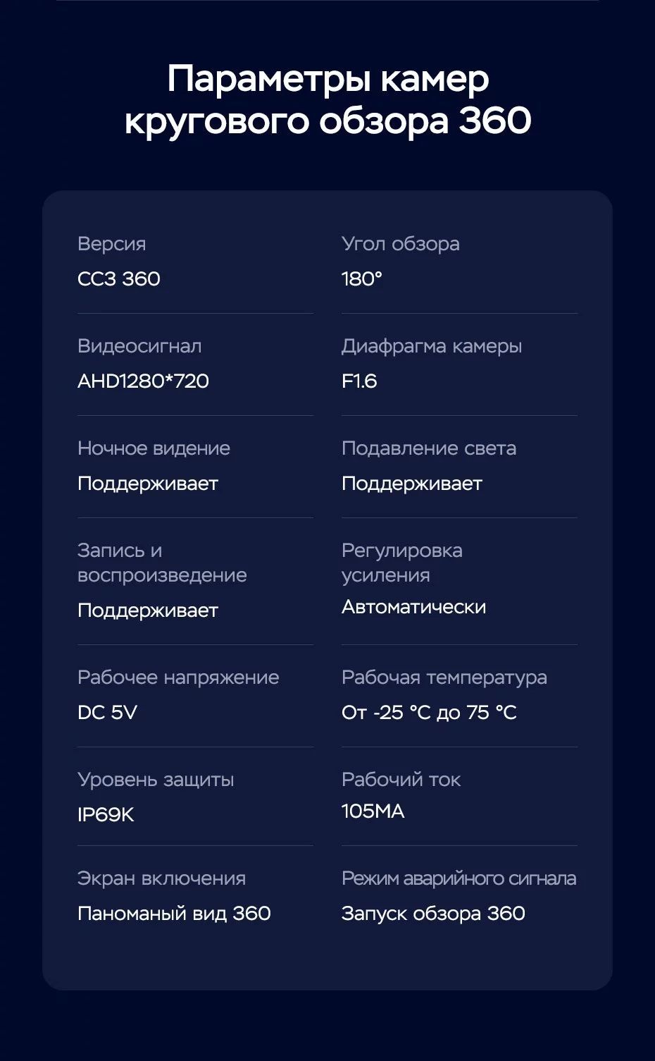 Cc3 2k 360 обзор. Teyes cc3 360. teyes cc3 360 комплектация. размер teyes cc3 6128. teyes cc3 6128 характеристика.