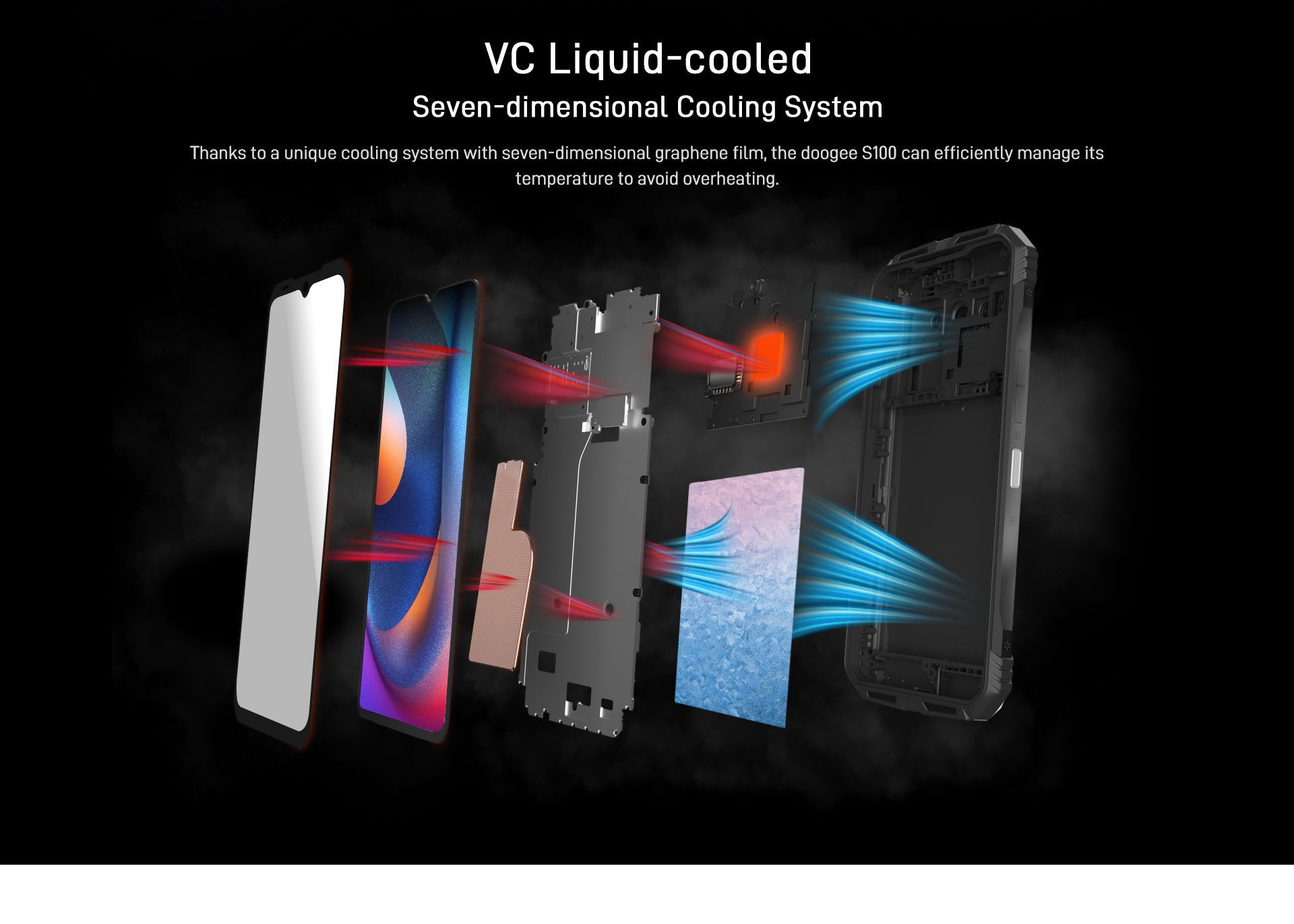 смартфон doogee s100 20 256. смартфон doogee s100 20 256.