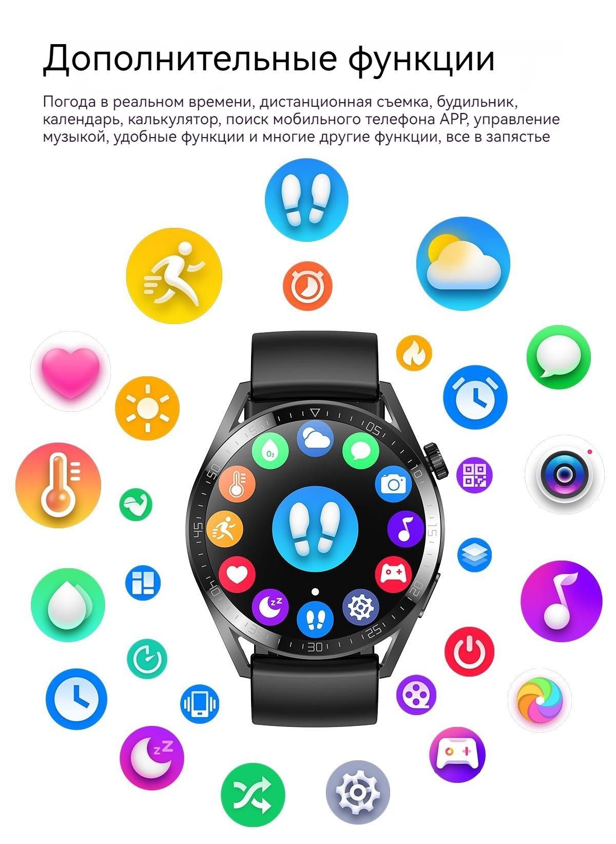 Купить смарт-часы DOUCCESS голосовой помощник AI / NFC / мониторинг сна /  шагомер / Smartwatch / YCGJ6034, экран 1.36