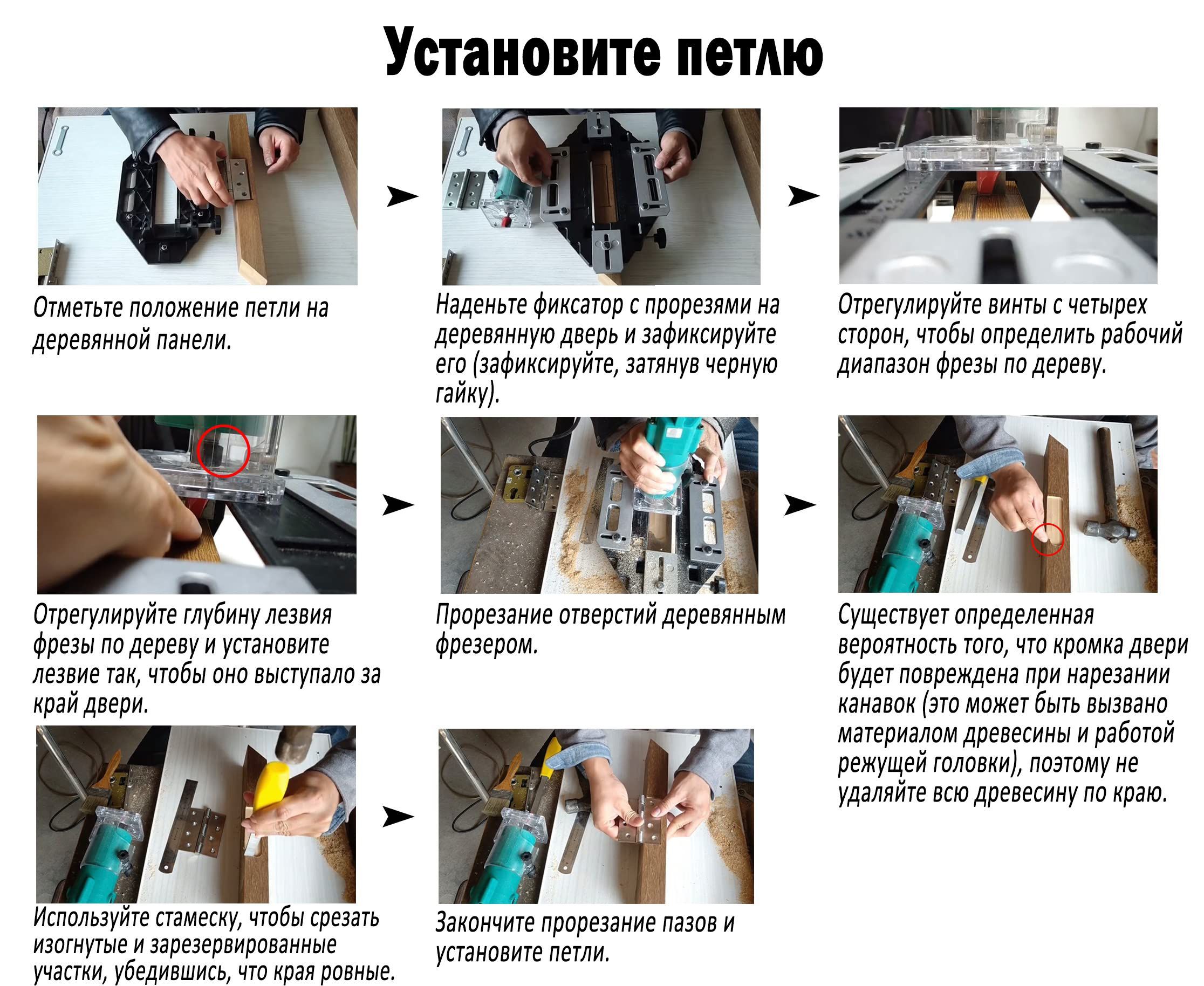 Шаблон для врезки петель и замков, устройство для открывания отверстий ...