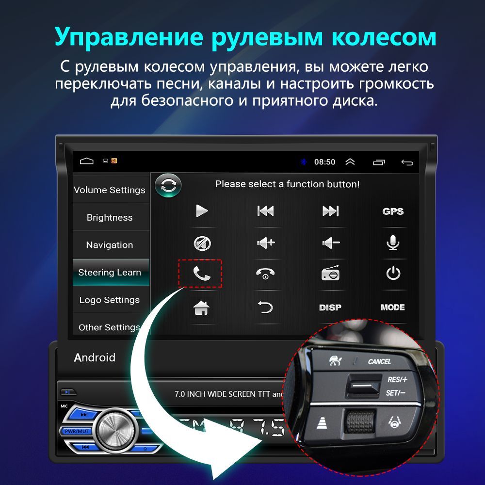 Android 12 управление. Android 12 управление