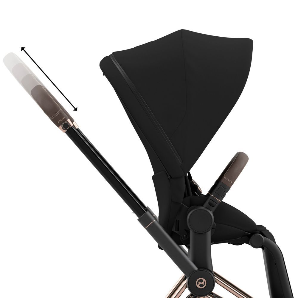 Cybex priam отзывы. Cybex priam отзывы