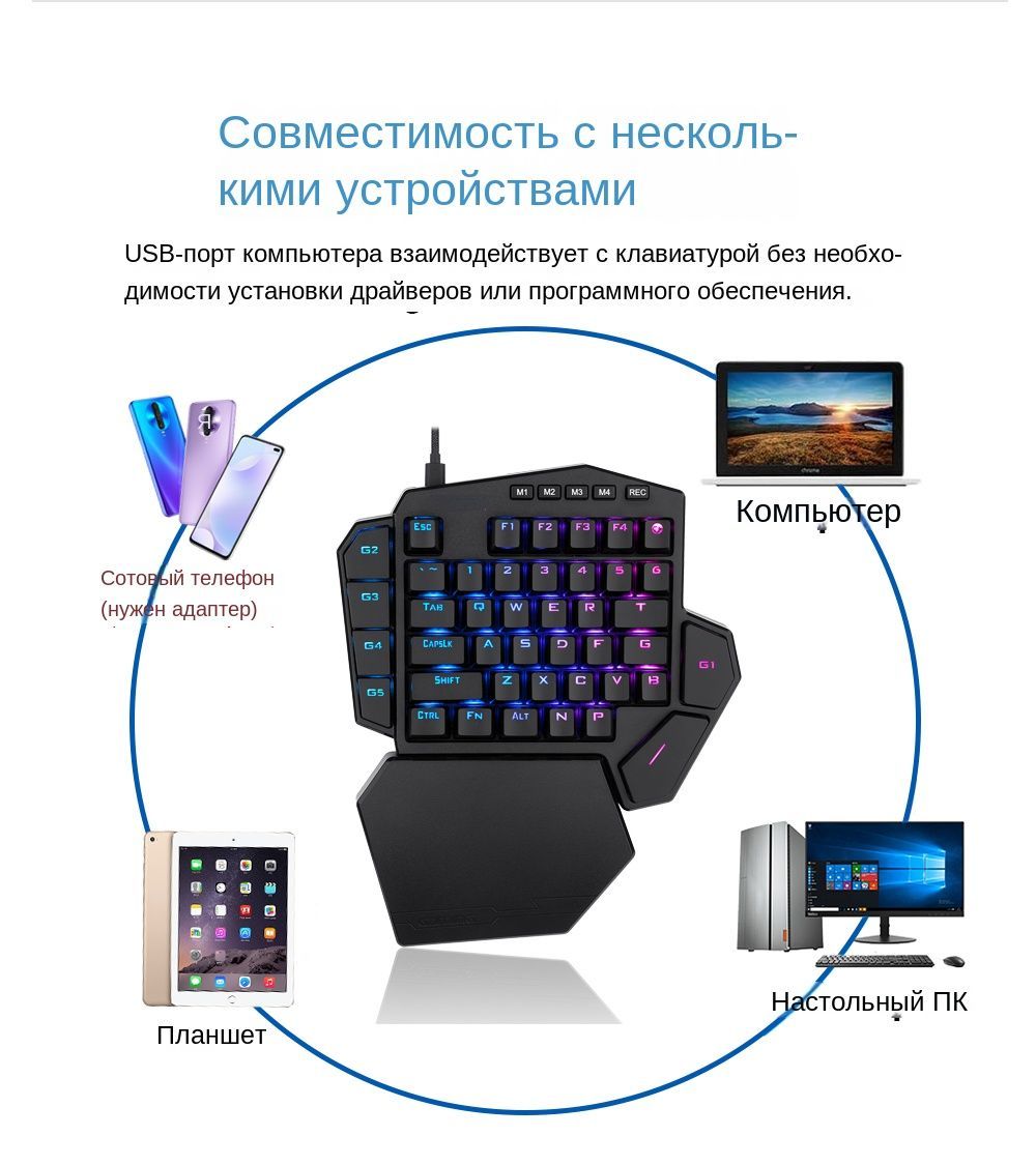 Мембранно-механическая, Механическая клавиатура ...