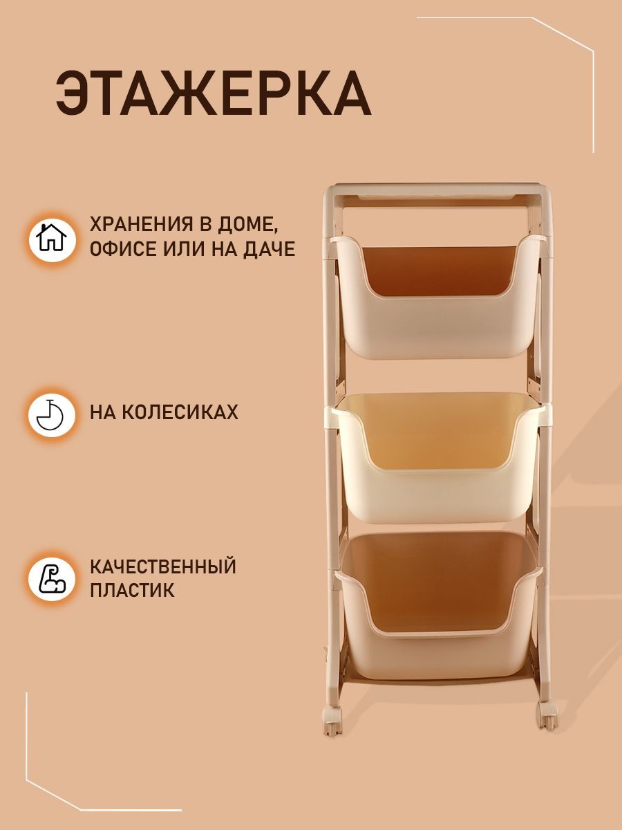 Этажерка органайзер на колесиках KONONO с ящиками для ванной, кухни ...