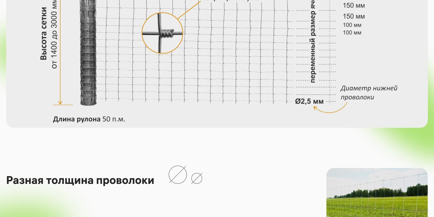 Сетка металлическая оцинкованная рулонная для садового ограждения ...
